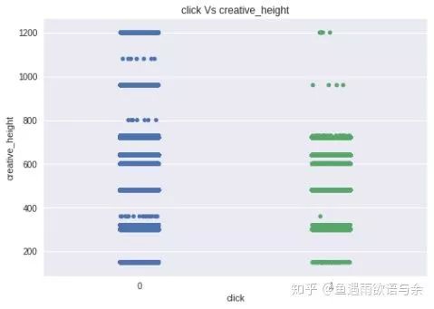 ai算法大赛总结报告模板2021版（含手机版安装指导）