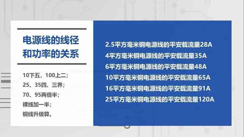 AI文字自动调整技巧：全面攻略与常见问题解决方案