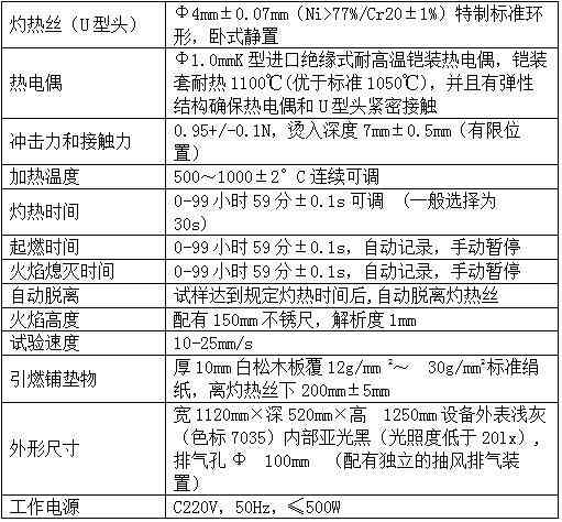 AI写作服务费用详解：价格、方案及常见问题全面解析