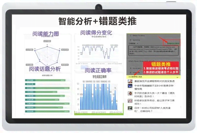 AI智能辅助：一键生成完整开题报告攻略与常见问题解答