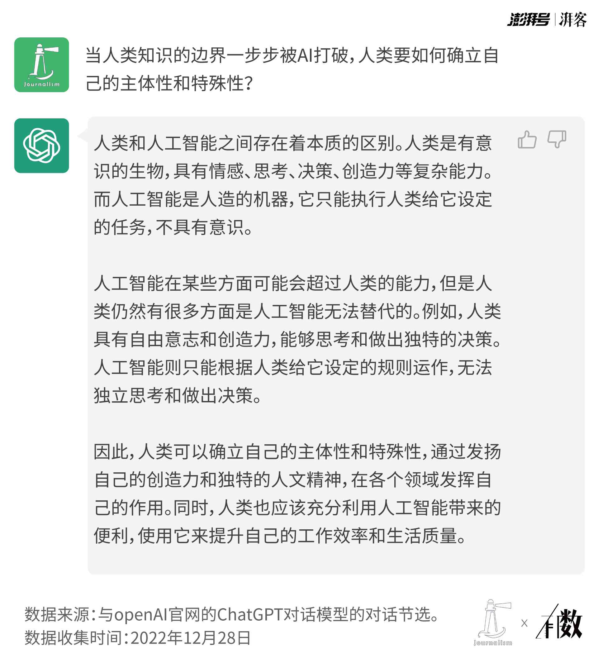 AI发言文案