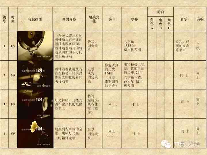 镜头脚本案例分析：写作技巧、范文解析与实战题例