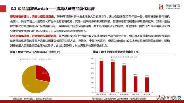 AI智能撰写房屋出租、出租管理及营销文案的全能软件解决方案