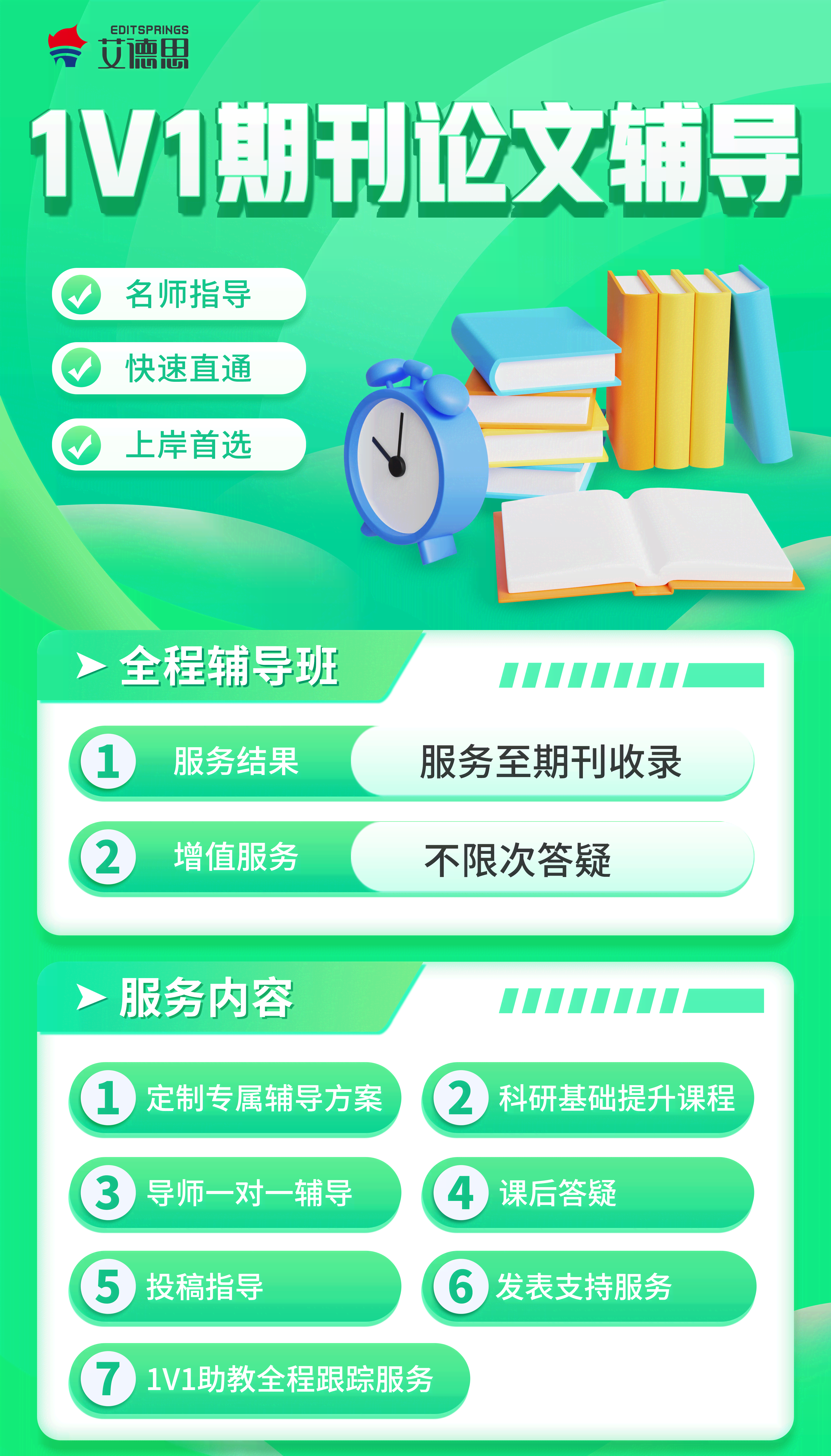 万维期刊论文投稿指南：高效发表书刊论文的全面攻略