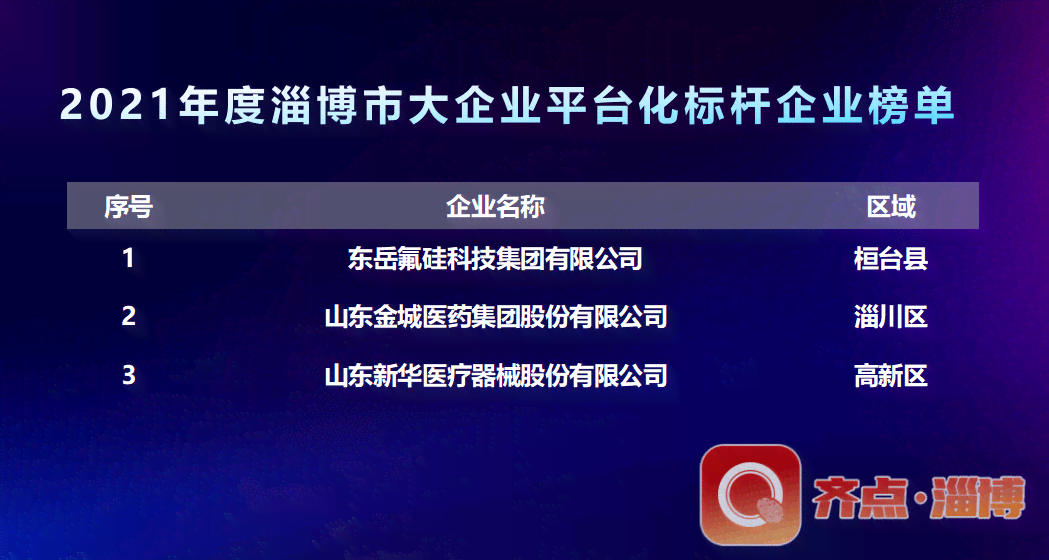 万维发布：服务暂停，除非访问主页、2021、平台或