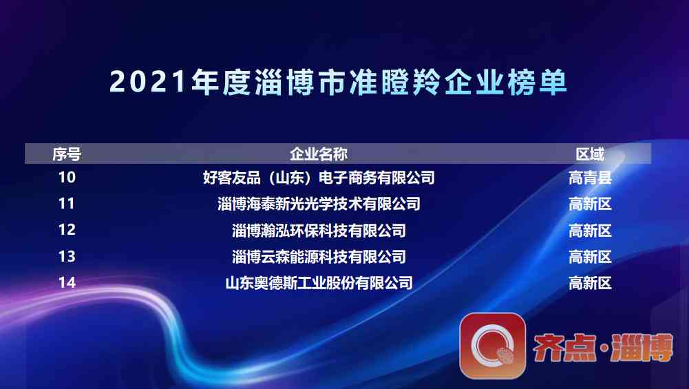 万维发布：服务暂停，除非访问主页、2021、平台或