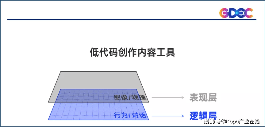 风景ai创作代码