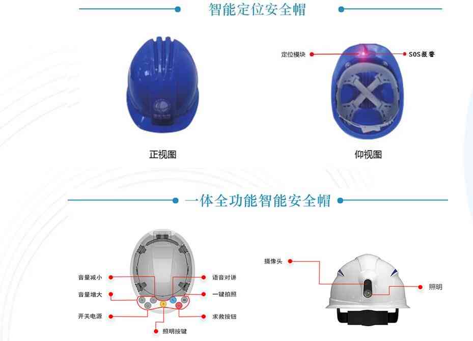 智能安全帽的设计：原理、思路、理念与业论文综合方案