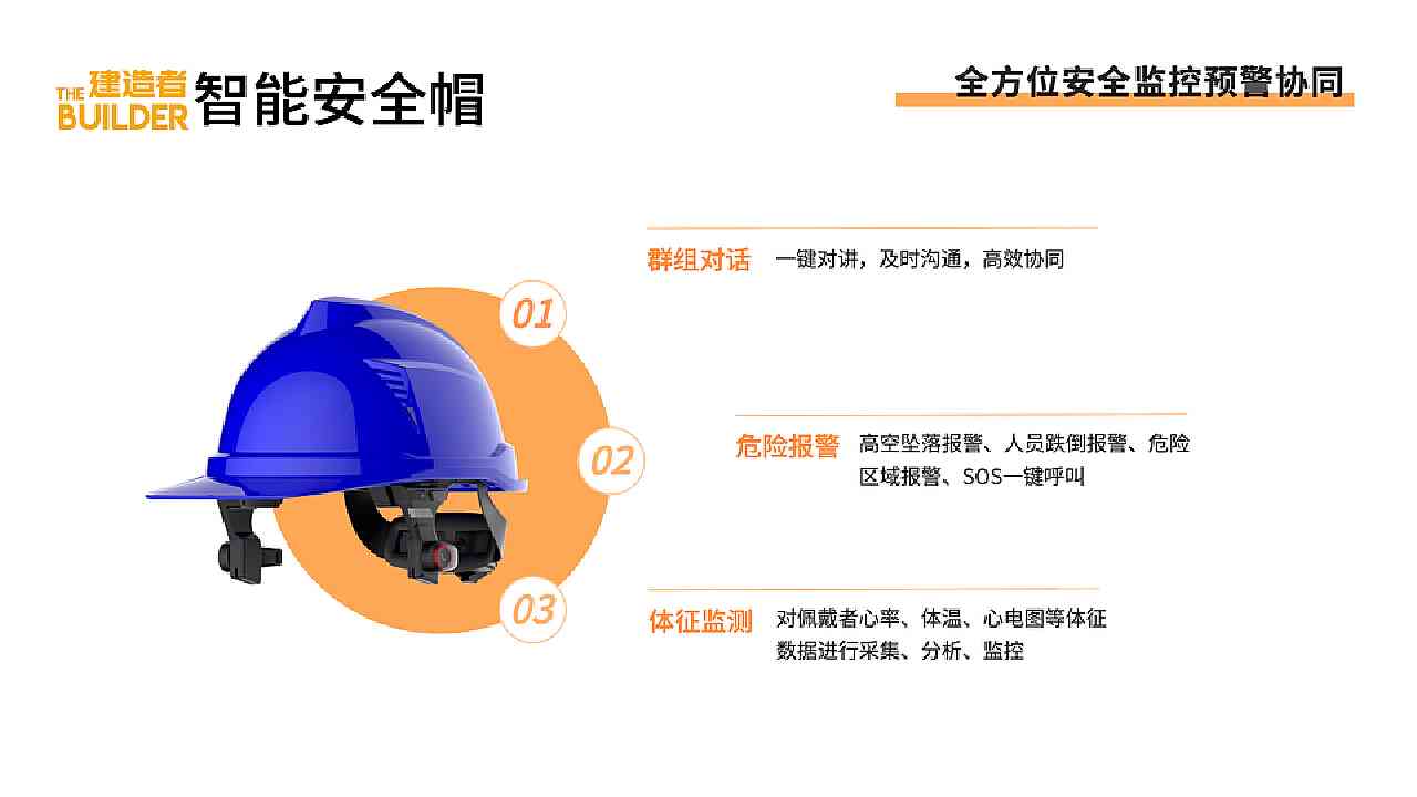 建造者ai智能安全帽文案