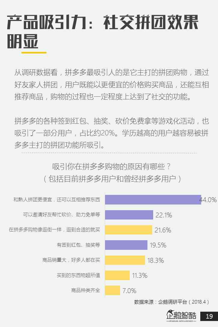 全方位指南：撰写详尽AI调查报告攻略，深入解析用户需求与市场趋势