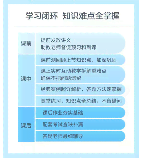 全方位指南：撰写详尽AI调查报告攻略，深入解析用户需求与市场趋势