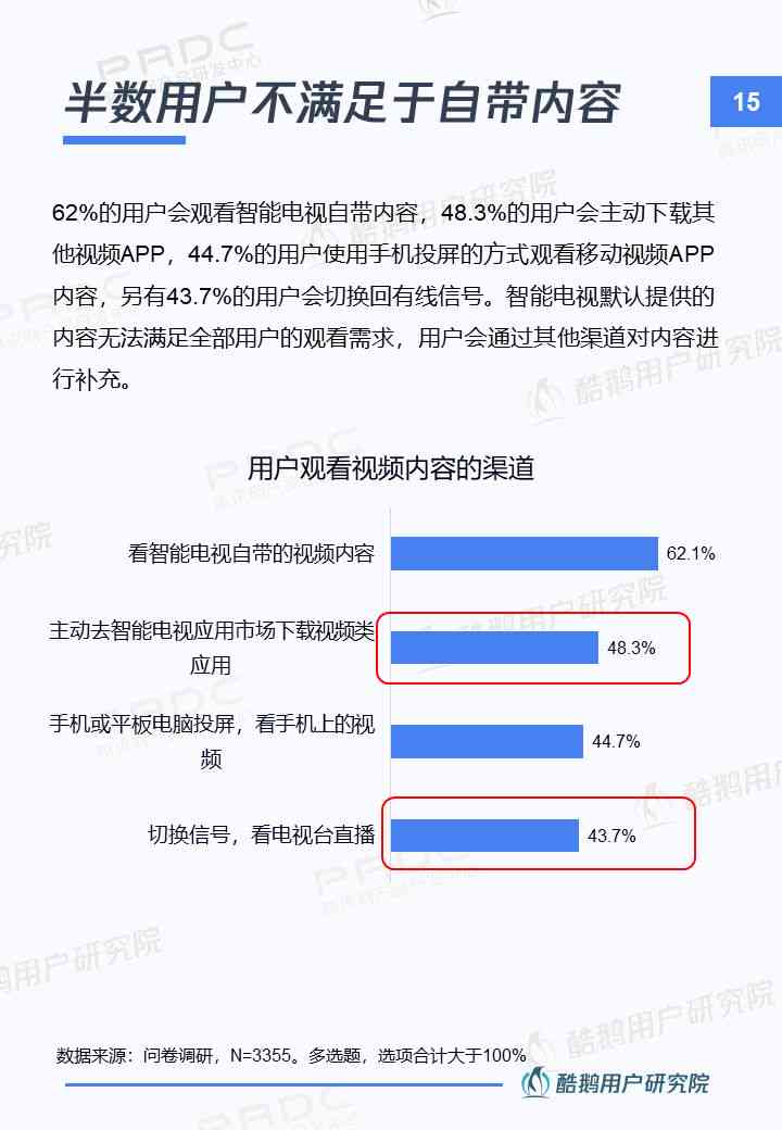 全方位指南：撰写详尽AI调查报告攻略，深入解析用户需求与市场趋势