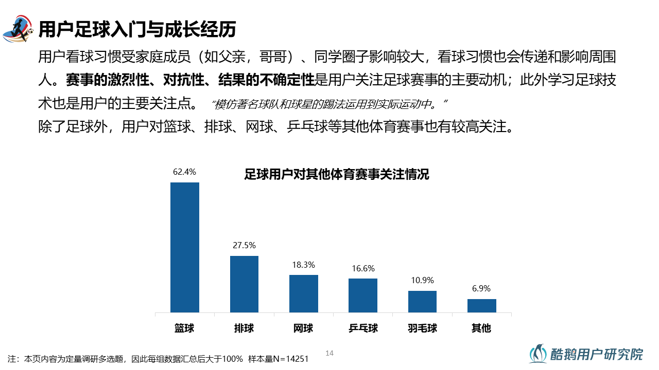 全方位指南：撰写详尽AI调查报告攻略，深入解析用户需求与市场趋势