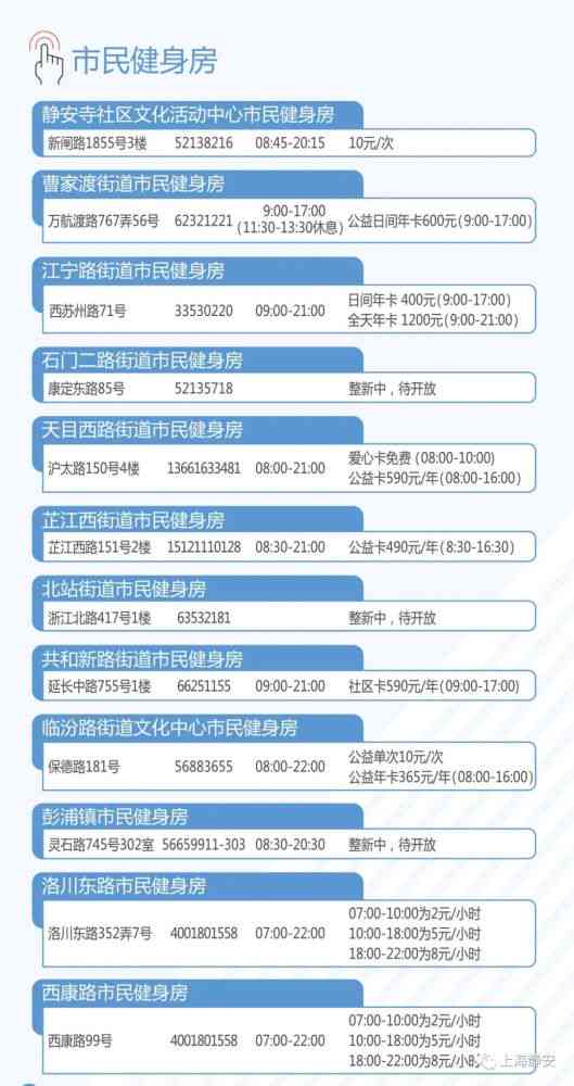 深度指南：从零开始训练实小编，全面掌握文案编辑与优化技巧