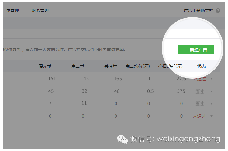 如何开通公众号流量主以获取收益的详尽指南