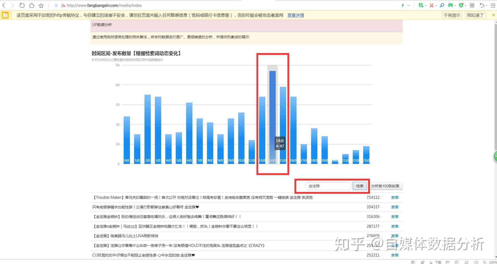 揭秘公众号流量主：盈利模式、收益分析及实操攻略，全面解析赚钱之道