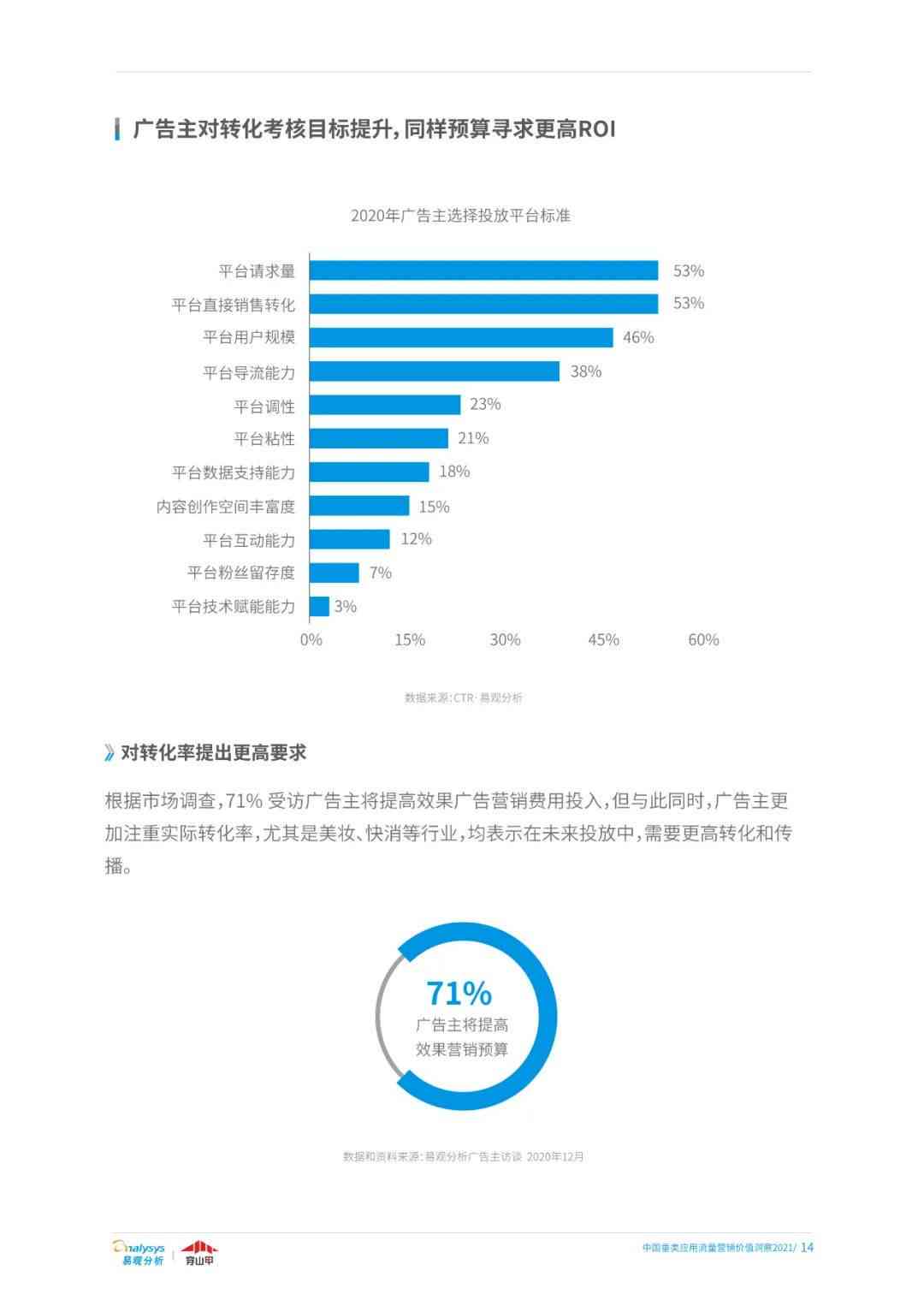 公众号流量的意义：探讨其价值所在与影响范围