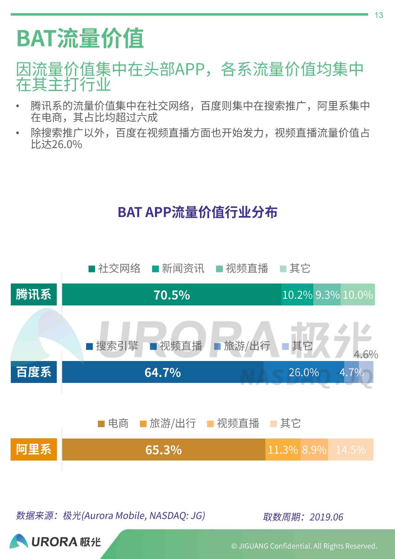 公众号流量的意义：探讨其价值所在与影响范围