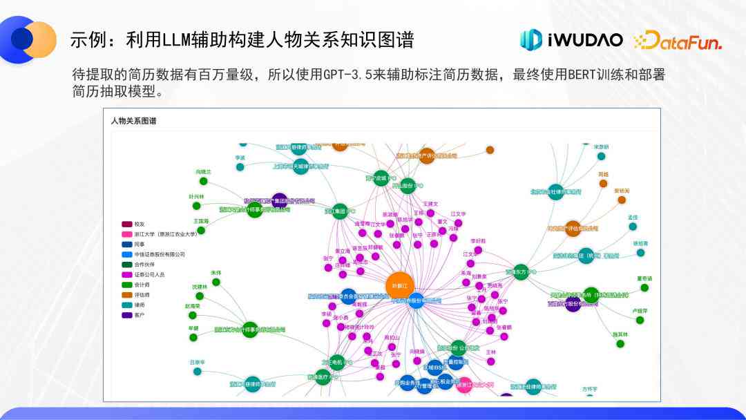 智能简历生成工具具备哪些免费写作功能与特点