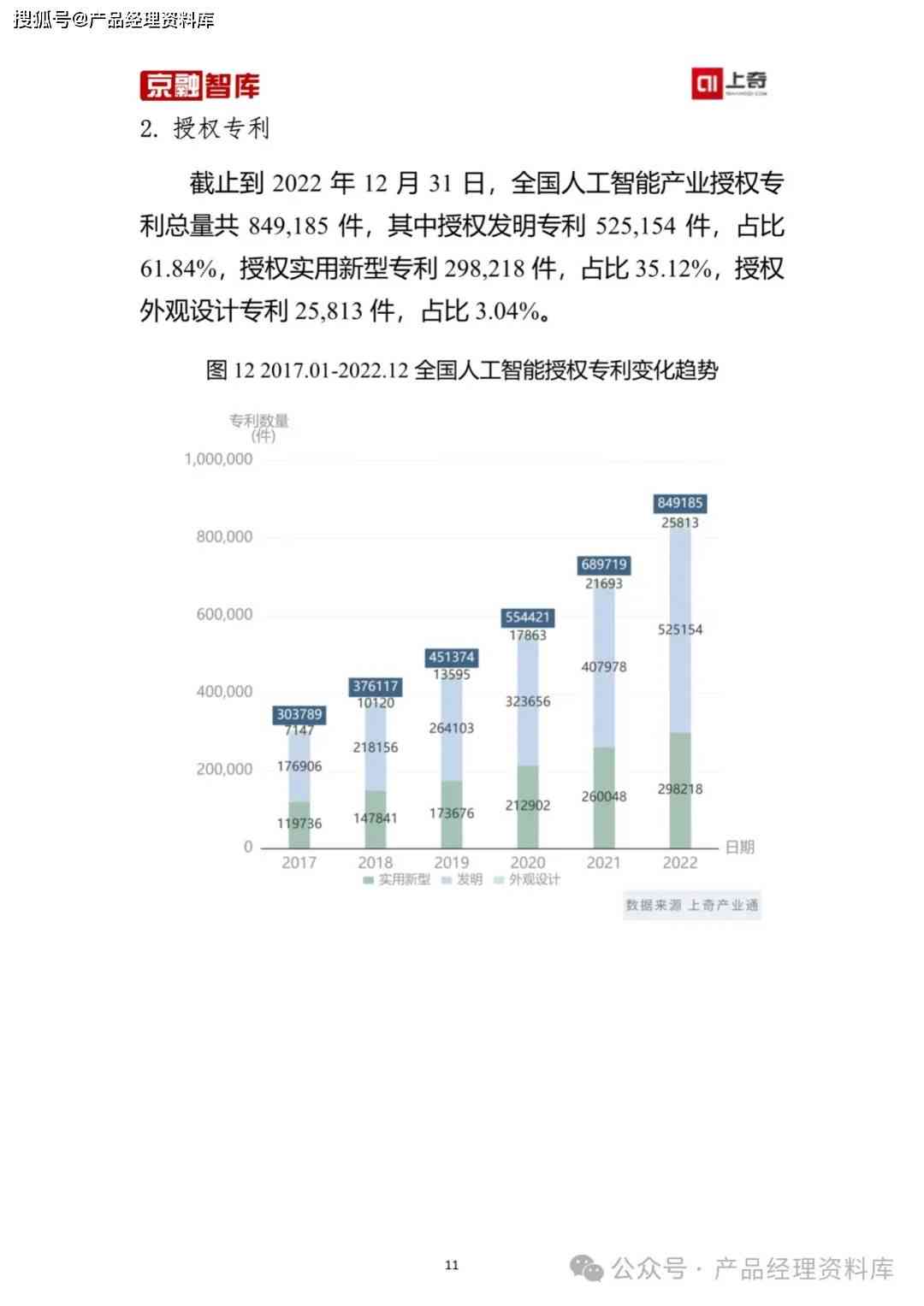 美股AI板块分析报告最新版（PDF）