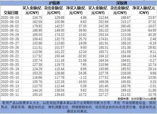 股市动态：ALB公司股价走势与成交额数据，舆情解析更多行情与股票新闻