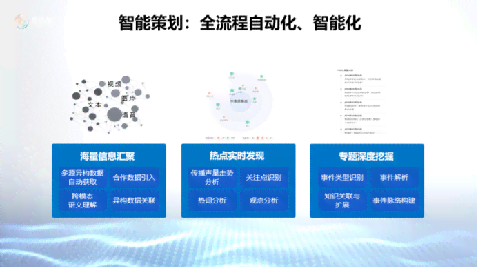 丹尼尔AI智能写作平台无法？全面排查与解决问题指南