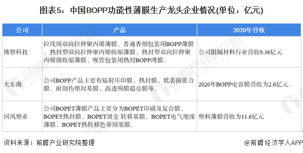 ai绘画市场环境分析报告：撰写指南、深度分析与总结