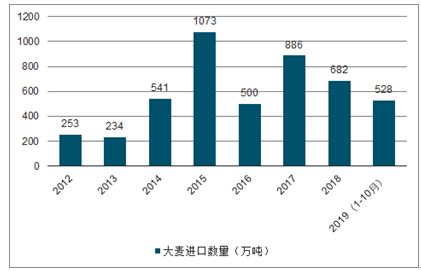 中研AI绘画市场环境分析：行业发展现状与未来趋势报告总结