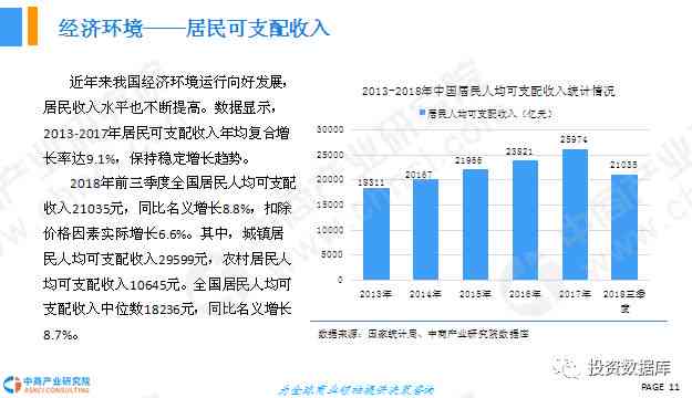 中研AI绘画市场环境分析：行业发展现状与未来趋势报告总结