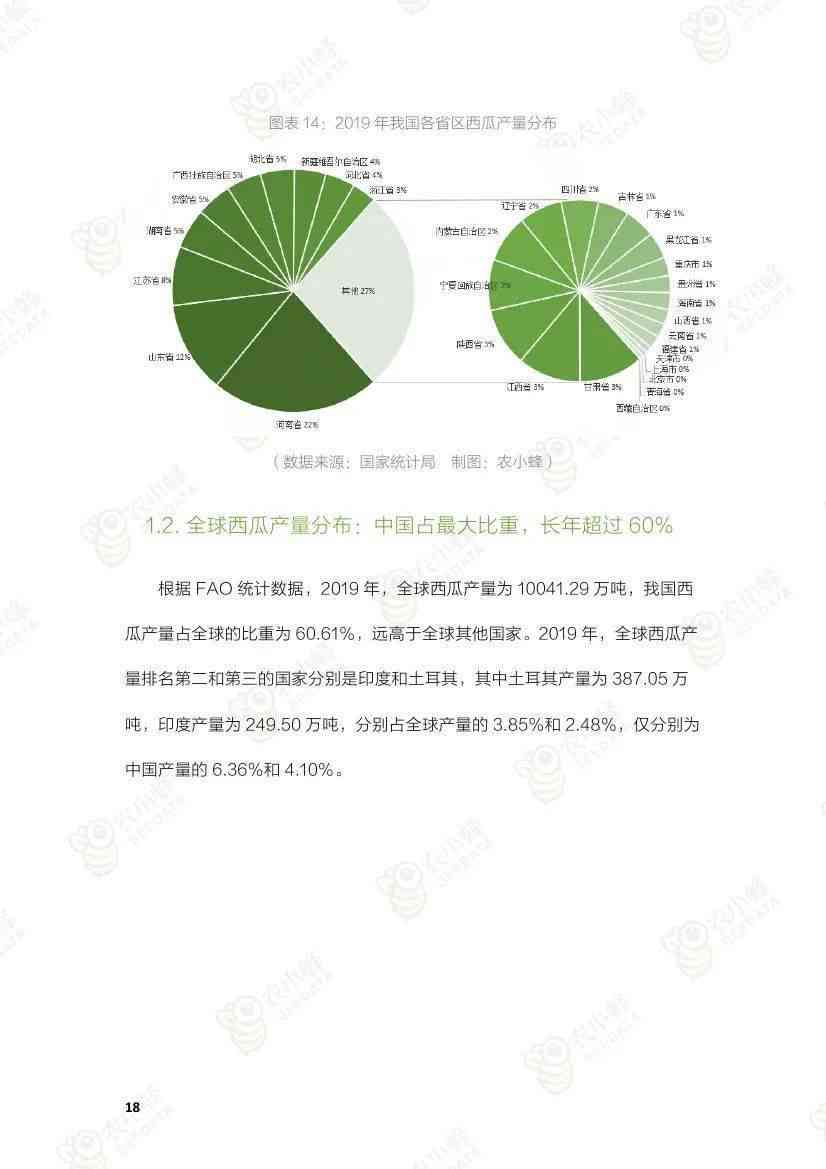 ai绘画市场环境分析报告