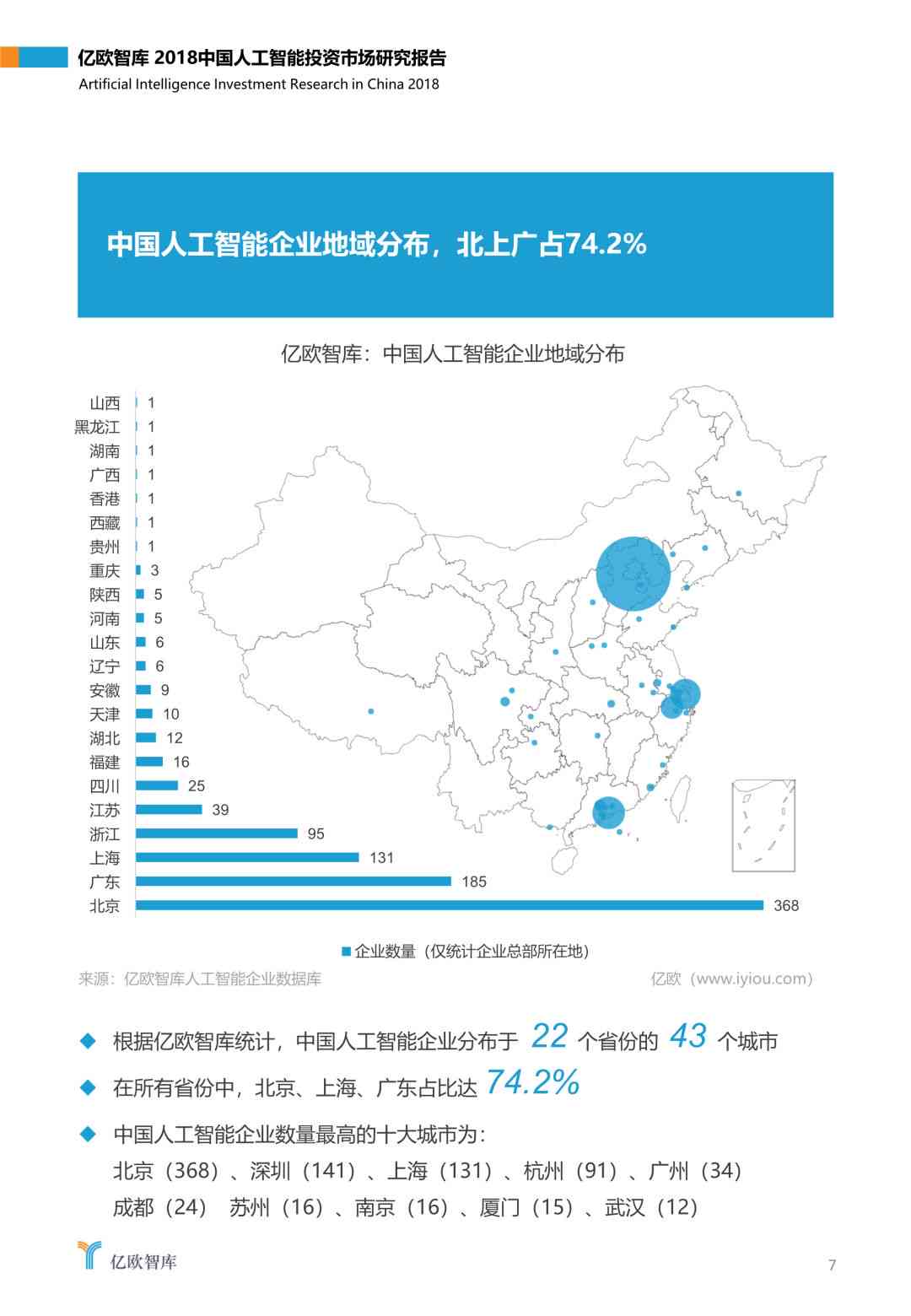 ai绘画市场环境分析报告