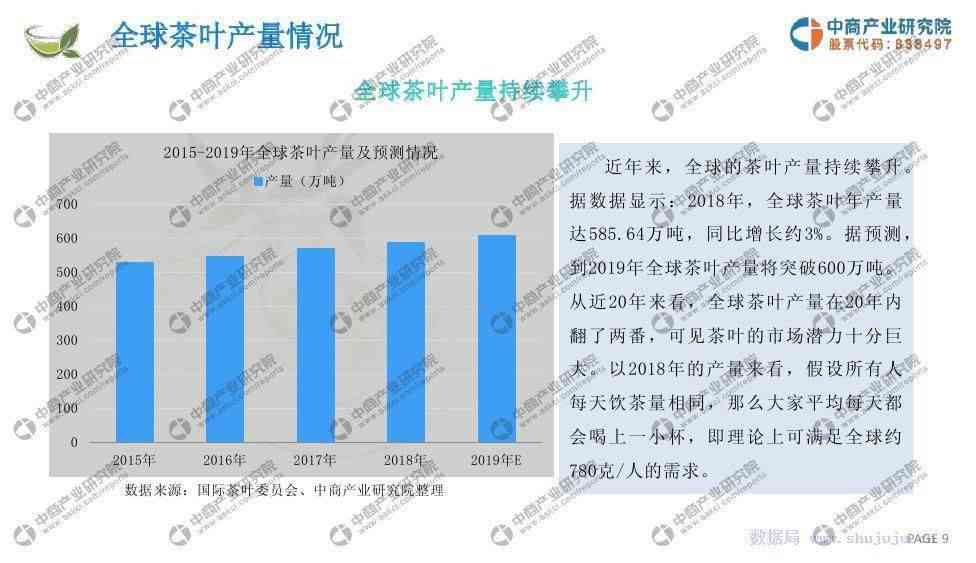 ai绘画市场环境分析报告