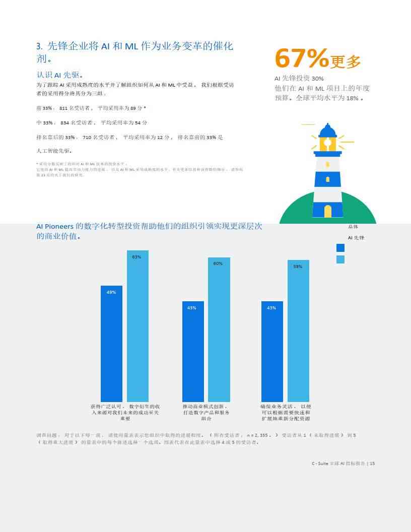 探究AI阅读器的性价比：全方位评估购买决策与潜在益处