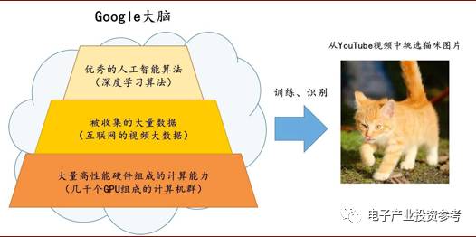 量子计算赋能未来：人工智能与智能技术的新篇章