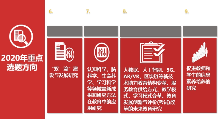 ai写作要注意哪些问题、事项与方面