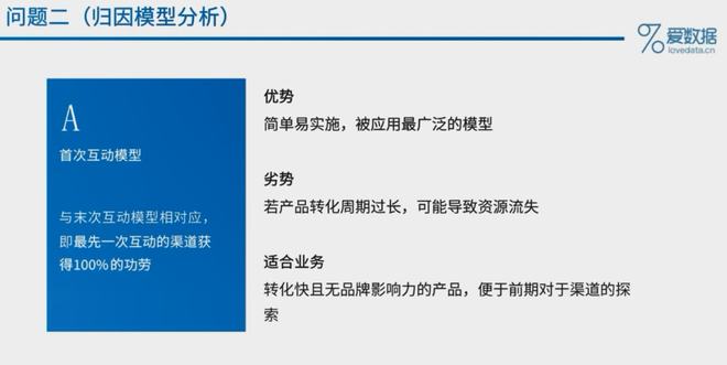 字节跳动设计笔试题库：涵设计测试、平面设计笔试及面试经验全解析