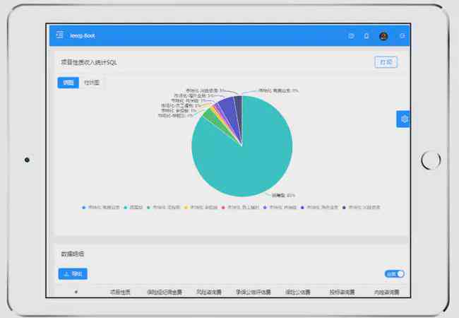 AI文案生成器GitHub开源项目：一键打造个性化内容创作工具与解决方案