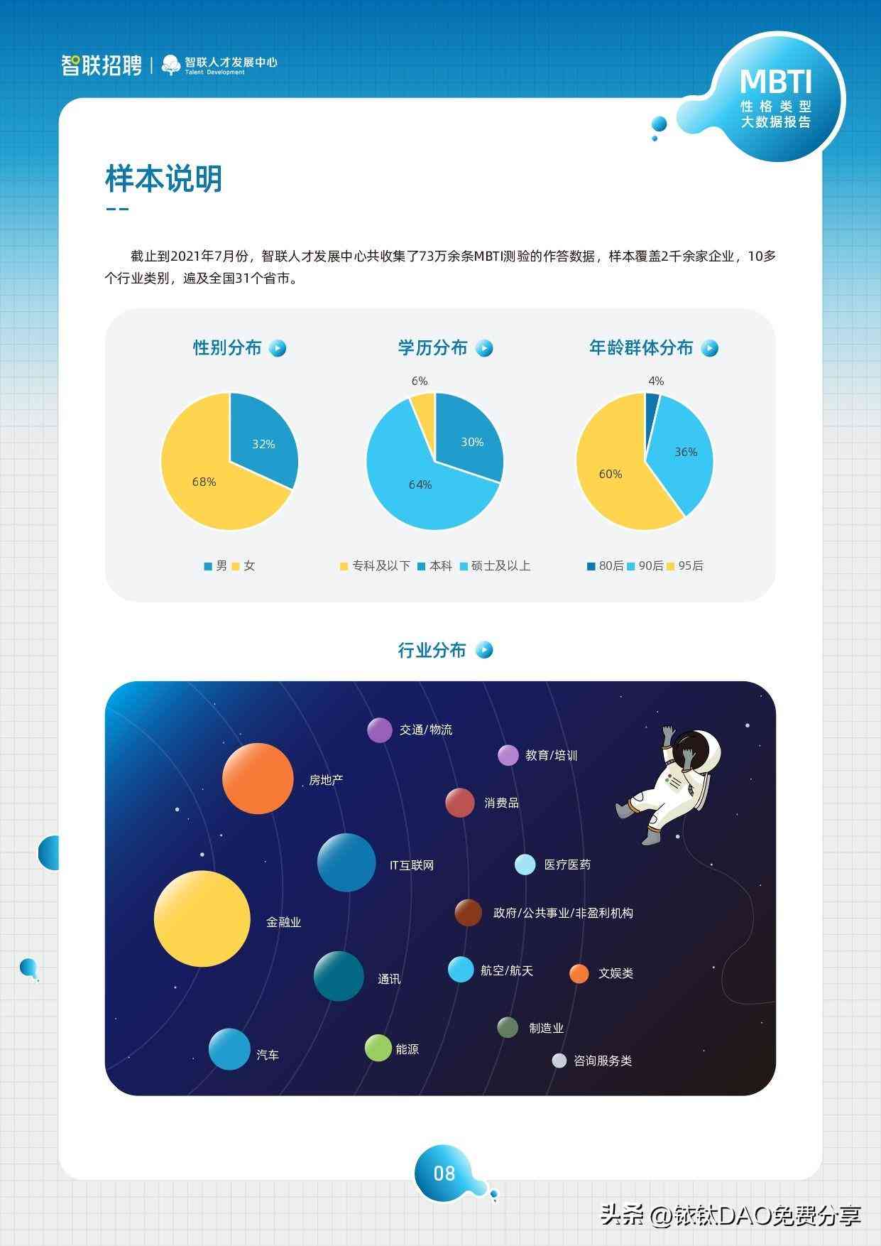 报告类型分类全解析：一文读懂各类报告的特点与写作要点