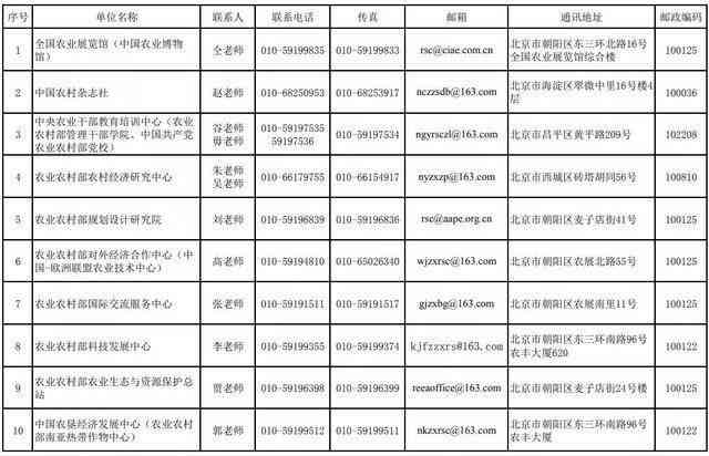 报告可分为人才测评、风险、工作报告、情况报告及答复报告三种类型