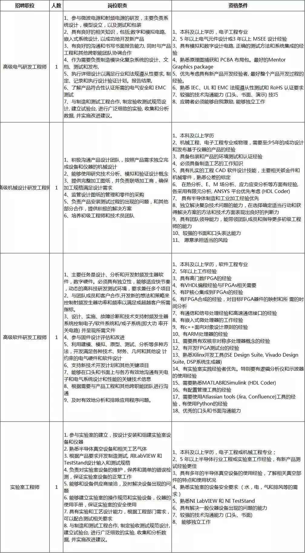 报告可分为人才测评、风险、工作报告、情况报告及答复报告三种类型