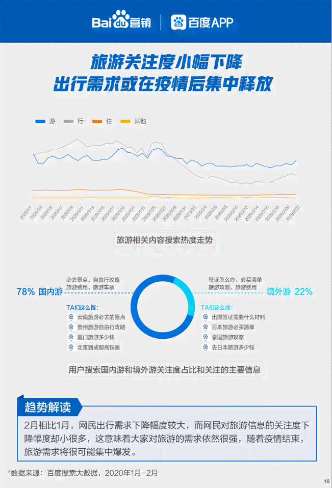 全面攻略：各大平台查找课题研究资料的超实用指南