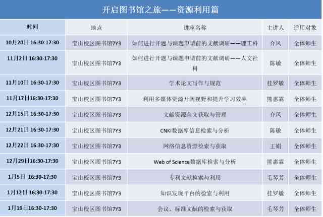 阿里智能写作工具：手把手教你如何使用AI生成器高效创作文案