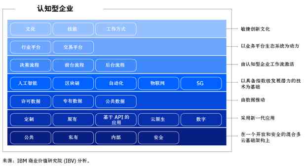 用户指南：揭秘AI创作大师会员价格及全面服务内容一览