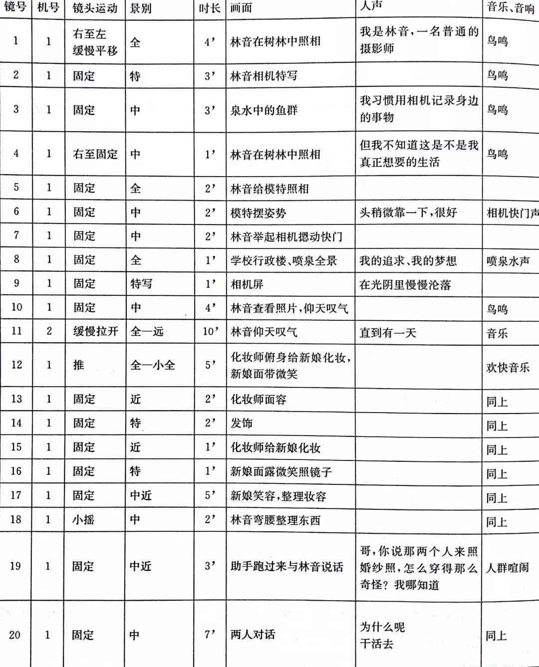 AI直播脚本撰写攻略：全方位提升直播吸引力与观众互动指南