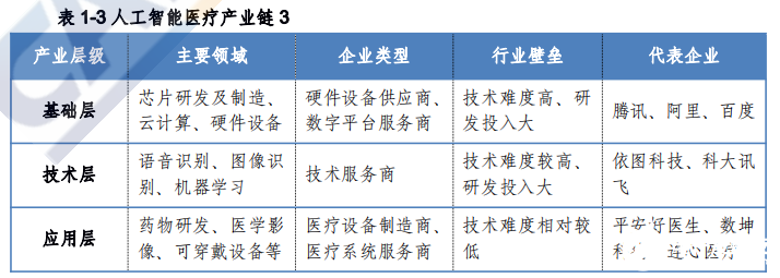 深度解析：人工智能在各领域应用现状与未来趋势全景报告