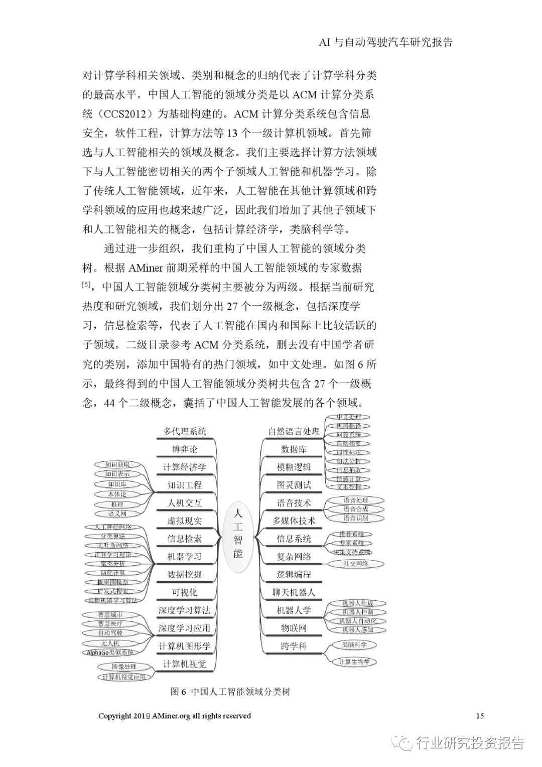 人工智能应用概论ai小报告