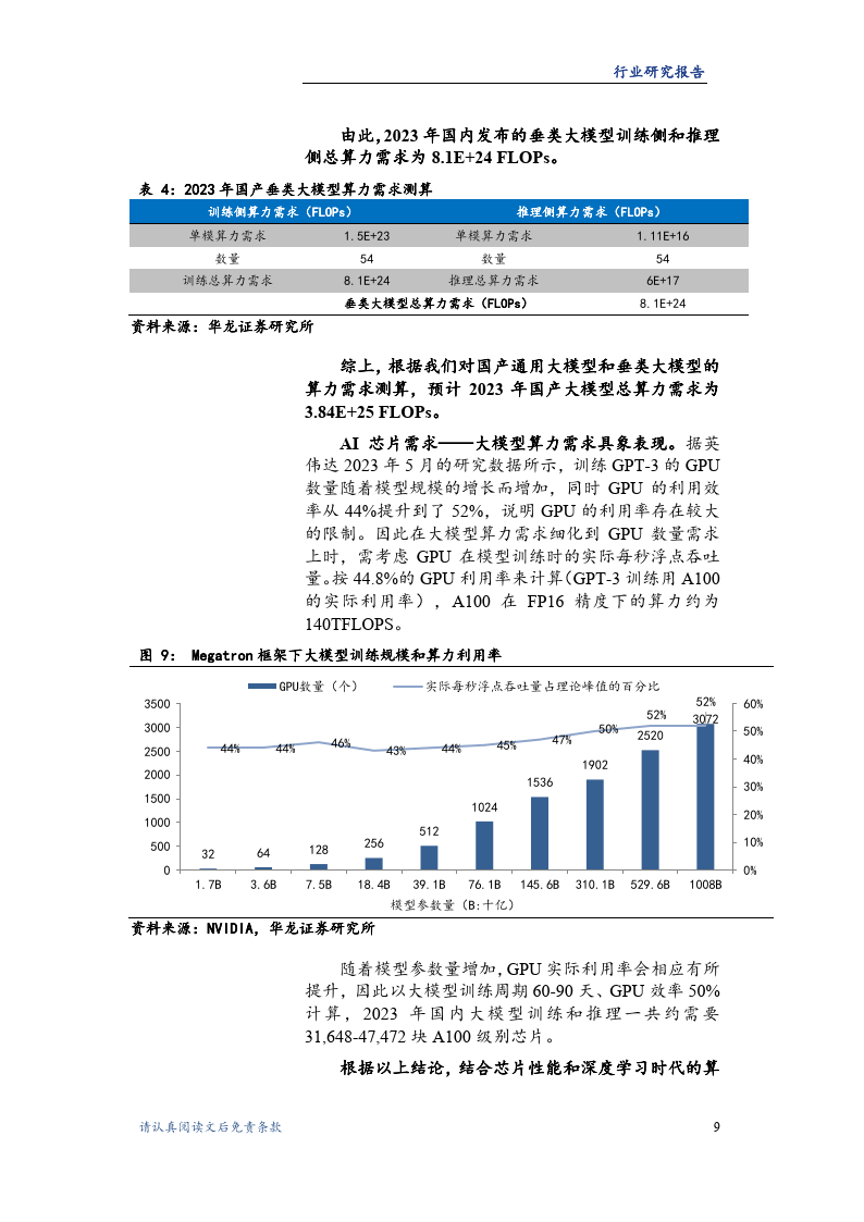 智能算力产业发展深度报告：怎么撰写行业发展趋势全面解析