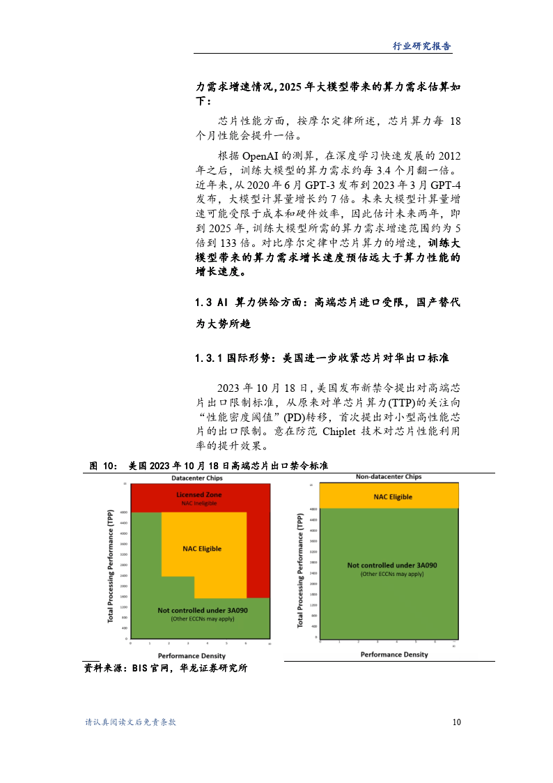 ai算力深度报告