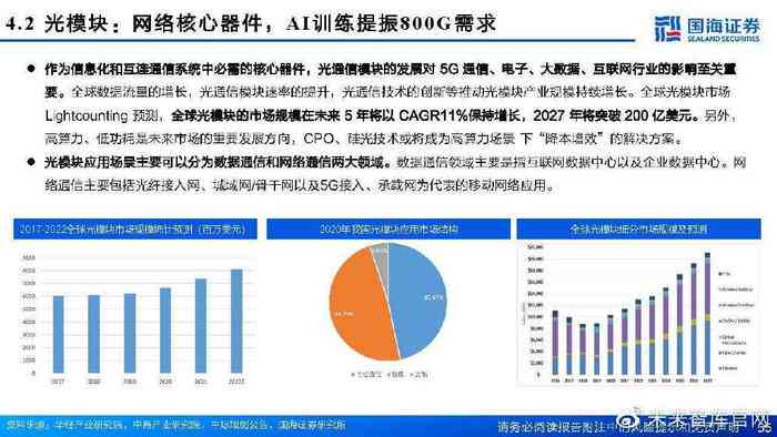 ai算力深度报告