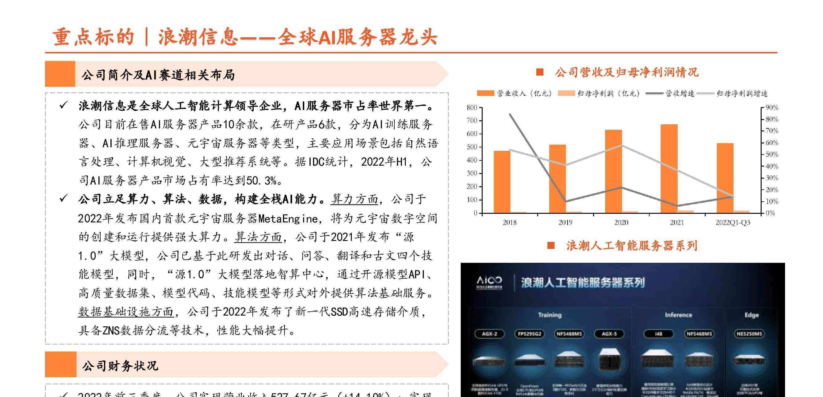 ai算力深度报告